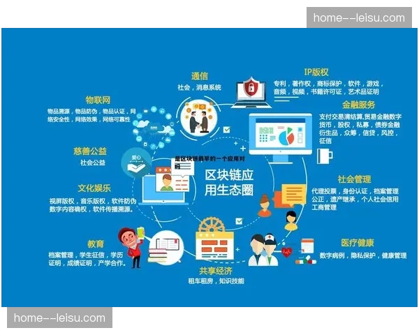 区块链技术固化原创权属 体育版权分发更具市场公信